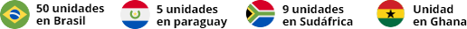 50 sucursales en Brasil, 5 unidades en paraguay, 5 Unidades en Sudáfrica, Unidad en Ghana